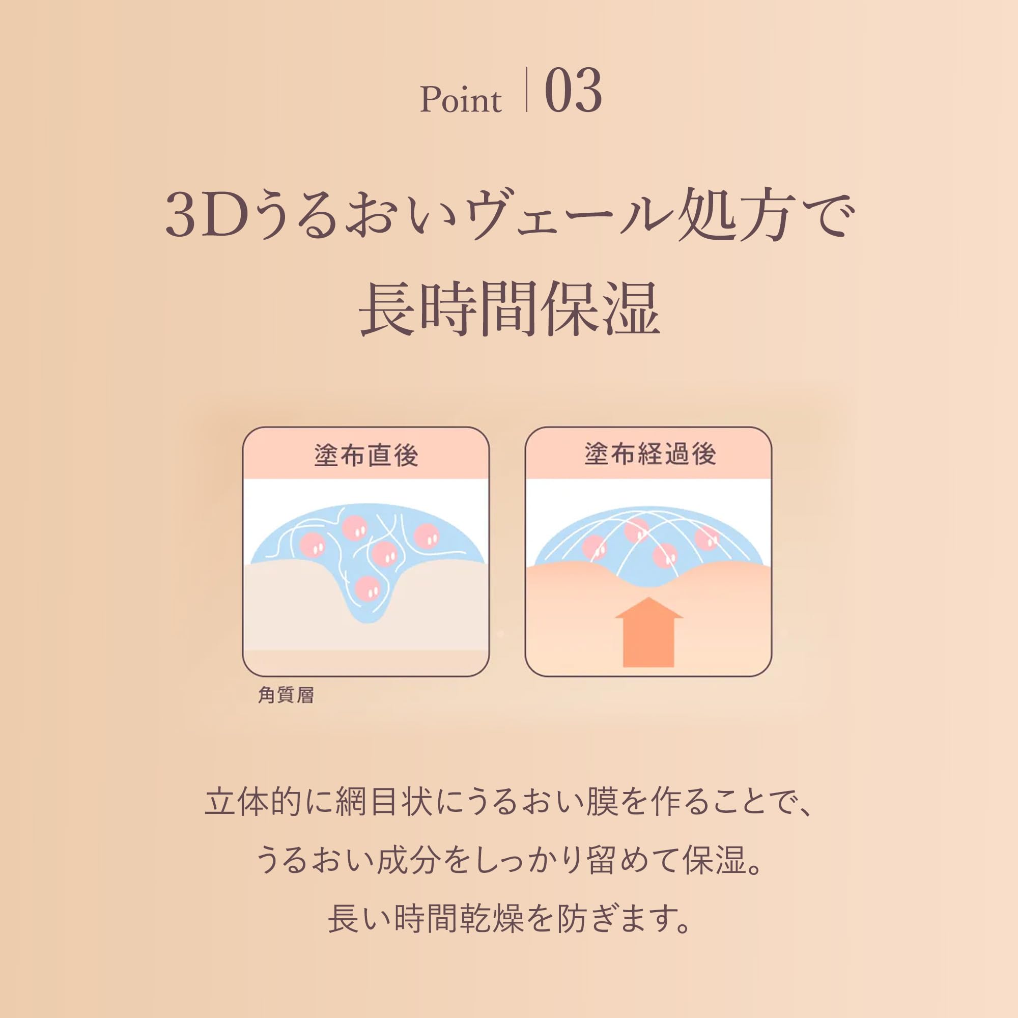 Amazon.co.jp: Yunth ユンス アイセラム 目元美容液 シワ 年齢肌 VA
